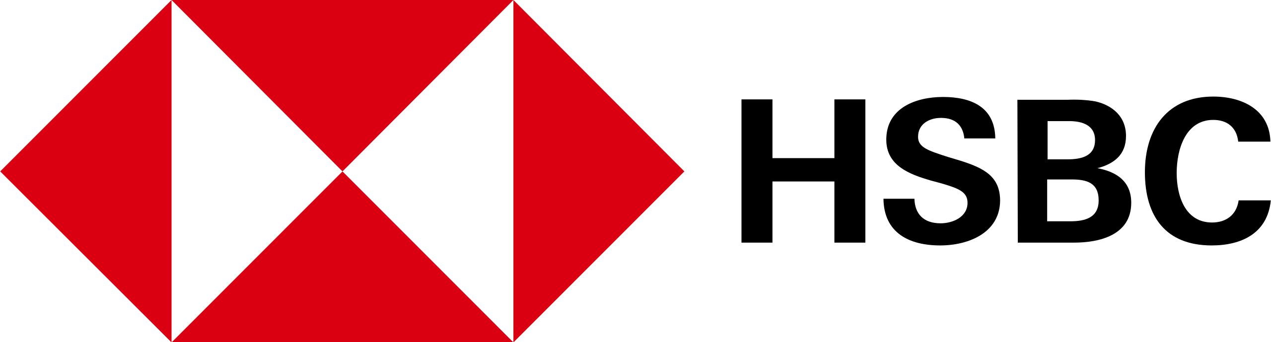 confederation-of-indian-industry